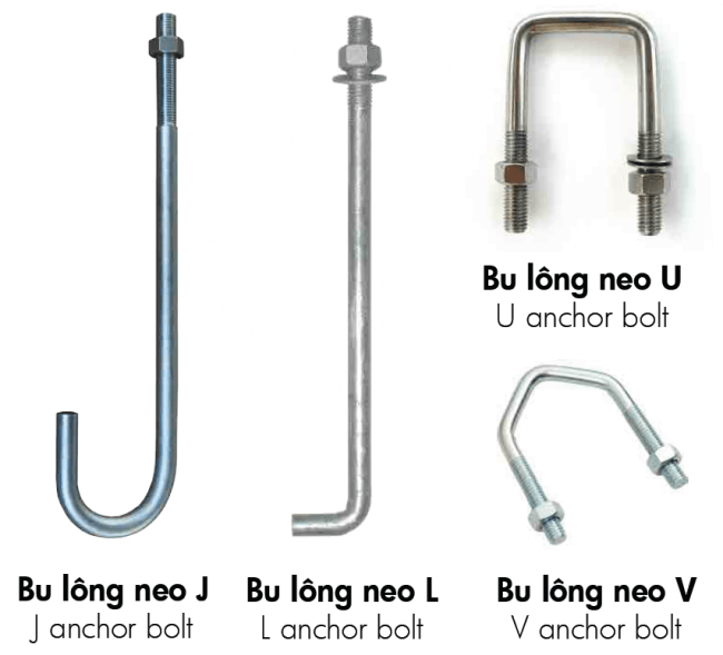 bu-long-neo-mong